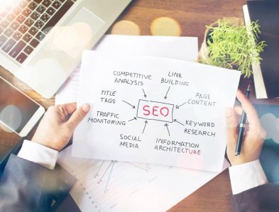 7 Contoh Penerapan Optimasi SEO On-Page