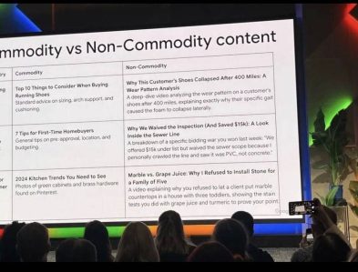 Commodity content vs Non-Commodity content
